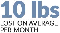 graphic: 10 lbs lost on overage per month